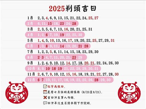 2023嬰兒剃頭吉日|【2024過腰剪髮、宜剪髮吉日】剪頭髮日子、農民曆剪髮日子